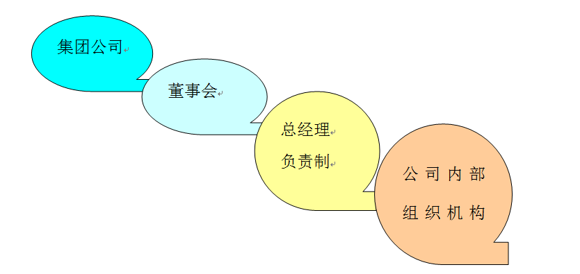 微信截图_20220630091639.png 微信截图_20220630091639.png